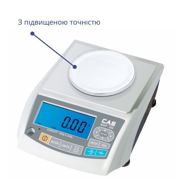 MWP-H-300-3000 фото